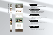 Holistic Spa Canva Website Template, a Landing Page Template by batang (Thumbnail 3 of 5)