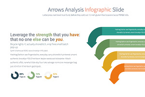 Arrows Analysis PowerPoint