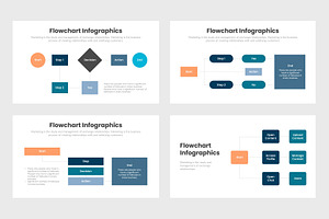 Flow Chart Infographics Template