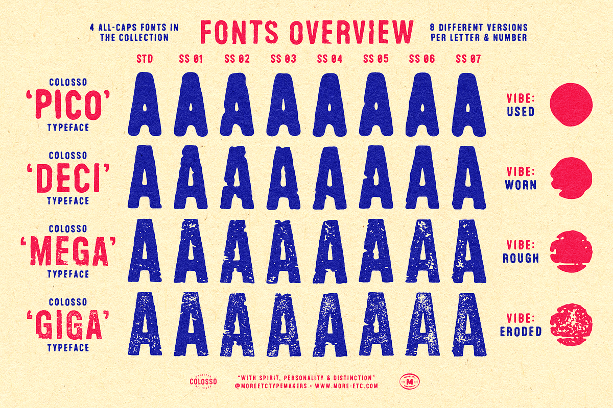 Colosso Display Font Collection, a Sans Serif Font by More Etc. Studios (Photo 3 of 19)