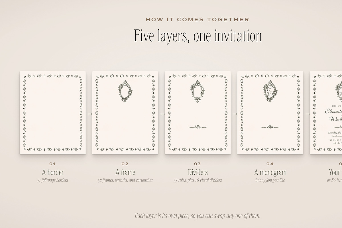 Floral Wedding Invite & Sign Creator, an Object Graphic by The October Creative (Photo 5 of 22)