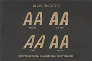 Melawan Typeface, a Sans Serif Font by Rusted Works (Thumbnail 2 of 7)