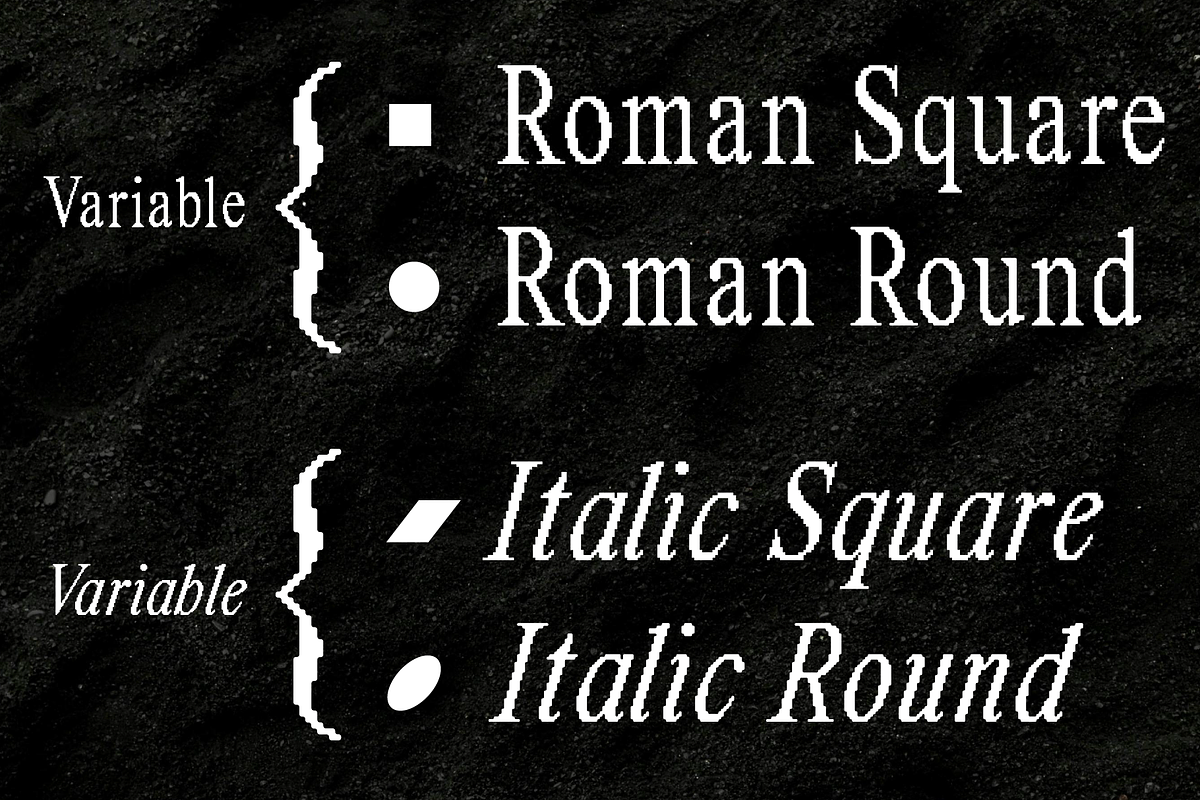 Retro Variable Pixel Font., a Serif Font by That That Creative (Photo 2 of 18)