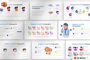 Medical Covid19 PowerPoint Infograph, a Presentation Template by Digitcase x Wealthwells (Thumbnail 1 of 4)