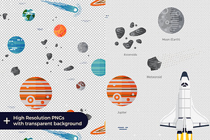 Space Exploration Set Pattern