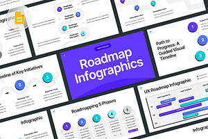 Roadmap Infographic Google Slides, a Presentation Template by rgbryand