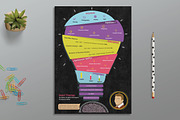 Infographic Resume/CV, a Resume Template by ThemeDevisers (Thumbnail 2 of 3)
