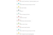 Nokt - Timeline Tumblr Theme, a Websites & App Template by mselmany (Thumbnail 5 of 5)