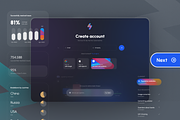 Quickit – UI Kit for Dashboards & AI, an UI Kit Template by Nikolay K. (Thumbnail 6 of 8)
