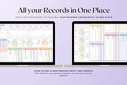 Standard Monthly Budget - Pastel, a Templates & Theme by The Creative Plans co (Thumbnail 9 of 11)