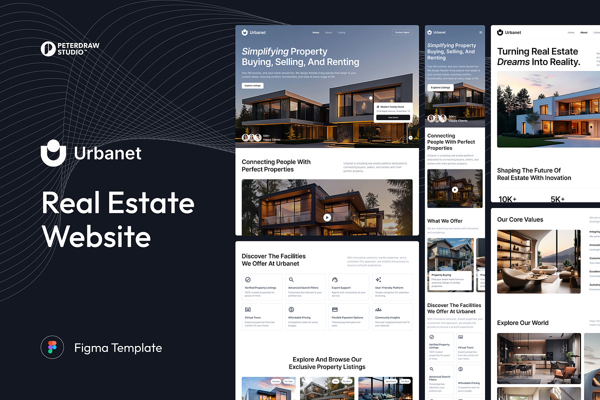 Urbanet - Real Estate Website, an UI Kit Template by peterdraw (Photo 1 of 7)