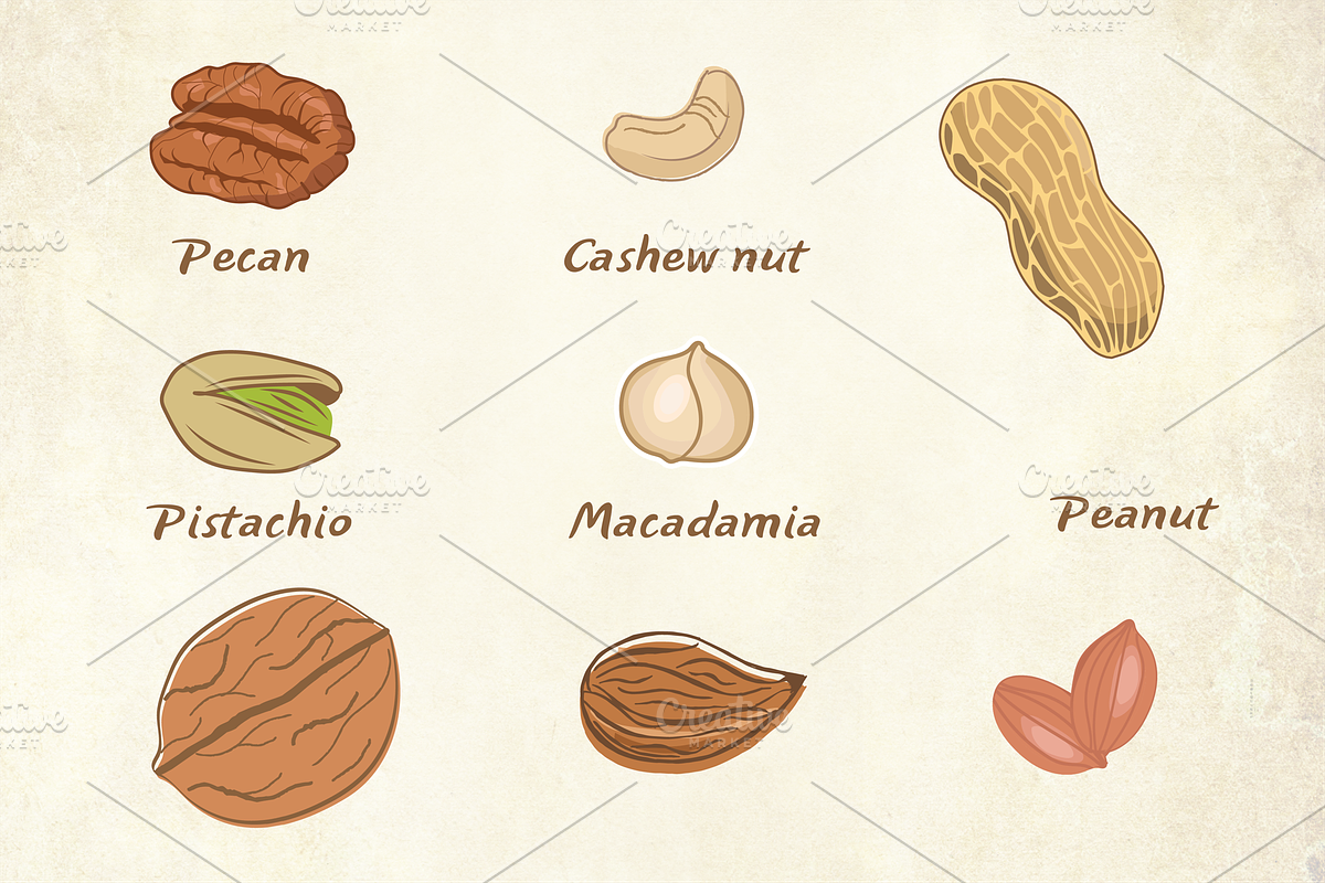 Granola Organic Logo, a Templates & Theme by Veksy Logo Design Shop (Photo 3 of 5)