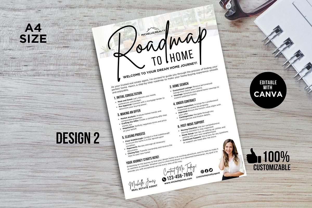Real Estate Roadmap to Home Flyer, a Flyer Template by CreativeVinesStore (Photo 3 of 5)