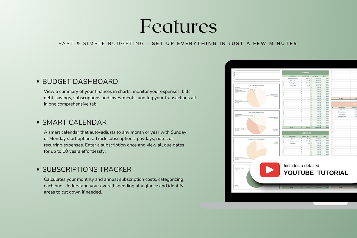 Standard Weekly Budget - Green, a Templates & Theme by The Creative Plans co (Photo 3 of 10)