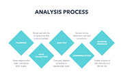 Competitor Analysis PowerPoint, a Presentation Template by Jumsoft (Thumbnail 8 of 19)