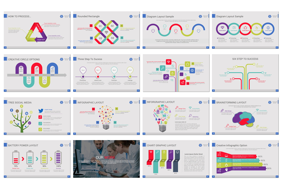 Business Annual Report Powerpoint, a Presentation Template by UniqueStudio (Photo 5 of 7)