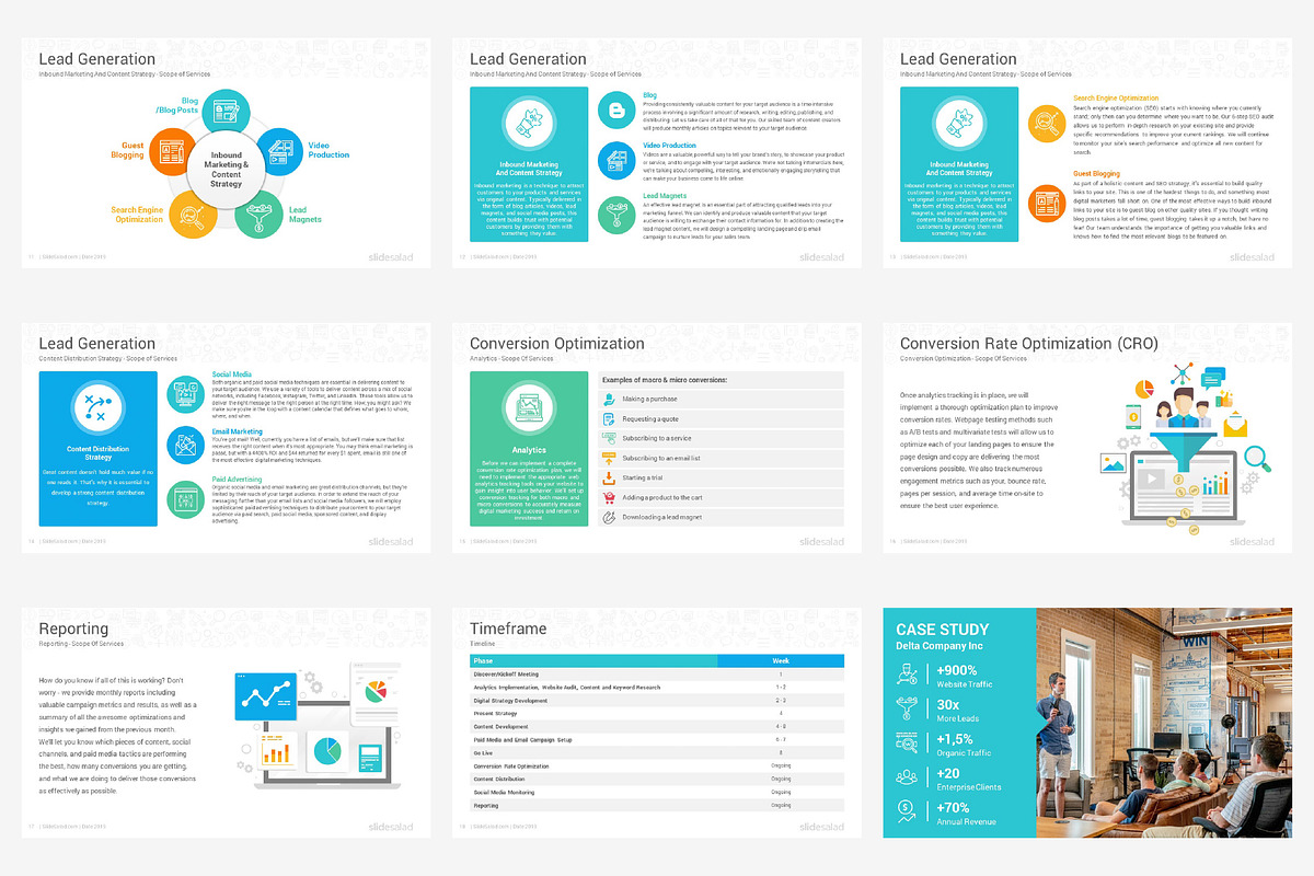 Top Digital Marketing Proposals PPT, a Presentation Template by SlideSalad (Photo 7 of 32)