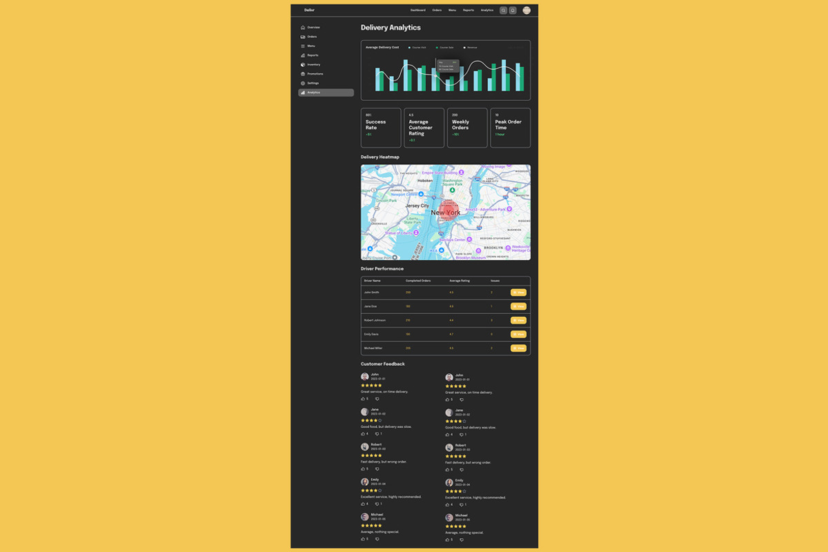 Food Delivery, Restaurant Dashboard, an UI Kit Template by nagaredesignstudio (Photo 4 of 5)