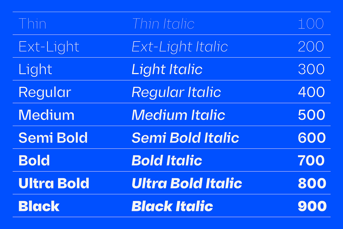 80% off - Diagramm Neo-Grotesk preview 5