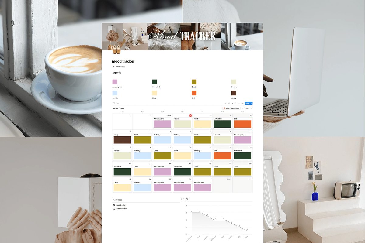 Mood Tracker - Notion template, an App Template by Iasan Design (Photo 1 of 7)
