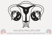Celestial Uterus Cut File, a Healthcare Illustration by Phat Happy Life (Thumbnail 1 of 5)