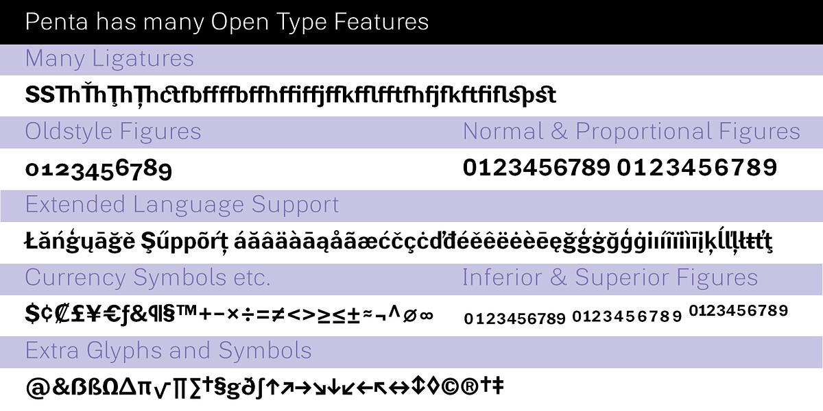 Penta, a Sans Serif Font by Wiescher-Design (Photo 7 of 8)