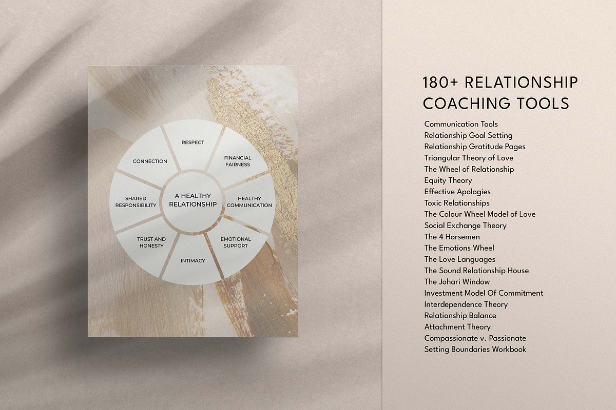 Relationship Coach Canva Templates, a Design Template by Miri Campbell (Photo 2 of 11)