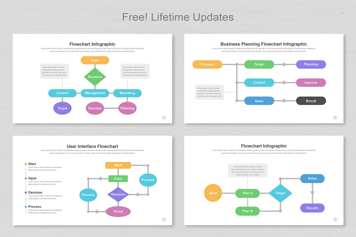 Flowchart Infographic Keynote, a Templates & Theme by Mighty-Slide (Photo 3 of 8)