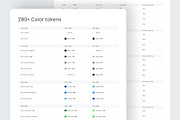 Prime Pick - eCommerce Mobile App, an UI Kit Template by Creative Perspective (Thumbnail 8 of 8)