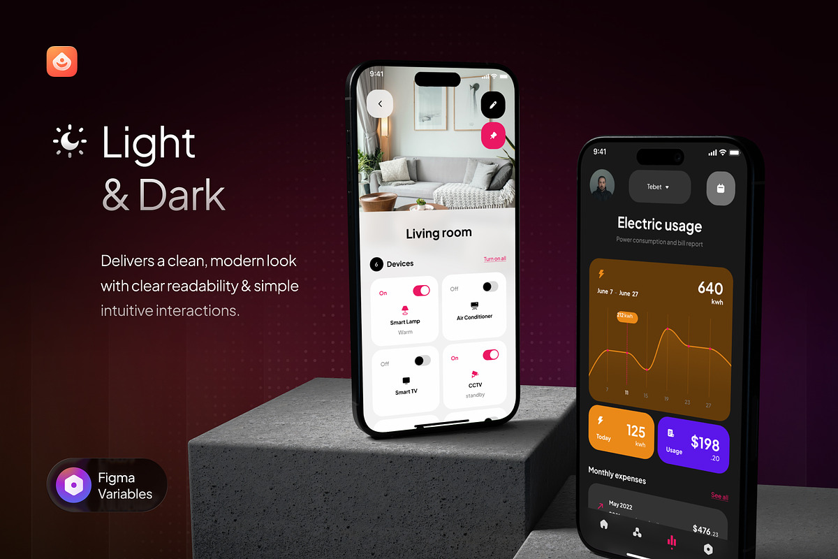Huis - Smart Home App UI Kit, an UI Kit Template by Rafiq | YDN (Photo 5 of 6)