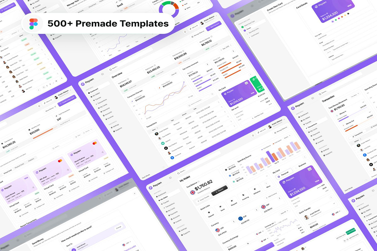 Online Payment Gateway Dash, an UI Kit Template by Creative Perspective (Photo 6 of 7)