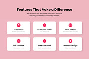 SwipeMate - Dating & Social App UI, an App Template by twinstd (Thumbnail 2 of 5)