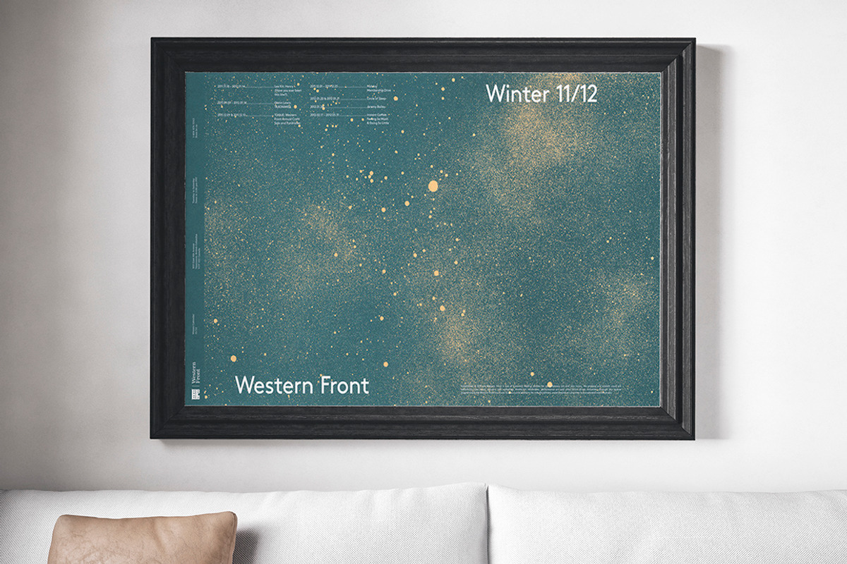 Poster Frame Mockup Set, a Print Template by Best Pixels™ (Photo 6 of 7)