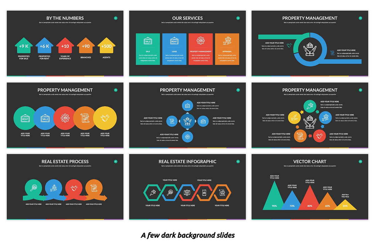 Real Estate PowerPoint Presentation, a Presentation Template by SlideBunny (Photo 23 of 23)