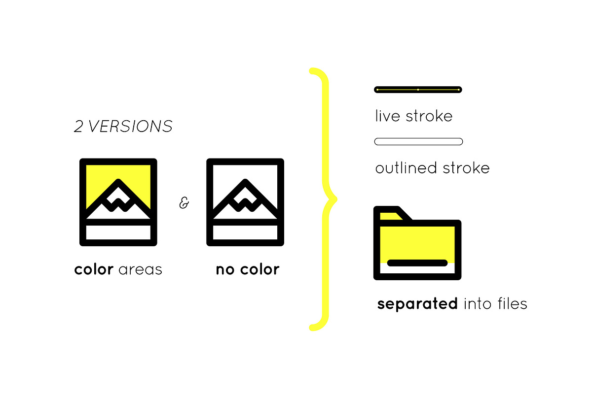 BOLD Basic User Interface Icons, an Outline Icon by Side Project (Photo 3 of 6)