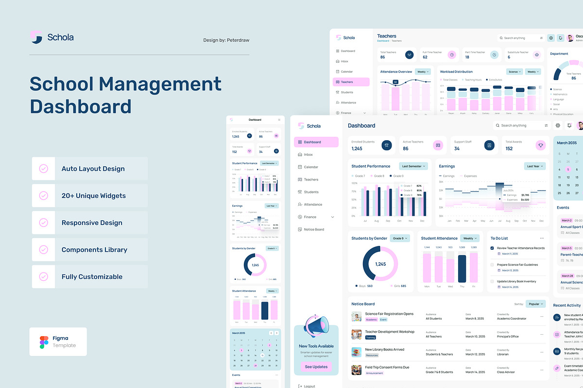 Schola – School Management Dashboard, an UI Kit Template by peterdraw (Photo 1 of 7)