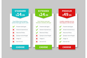 Comparison Pricing List. Price Plan