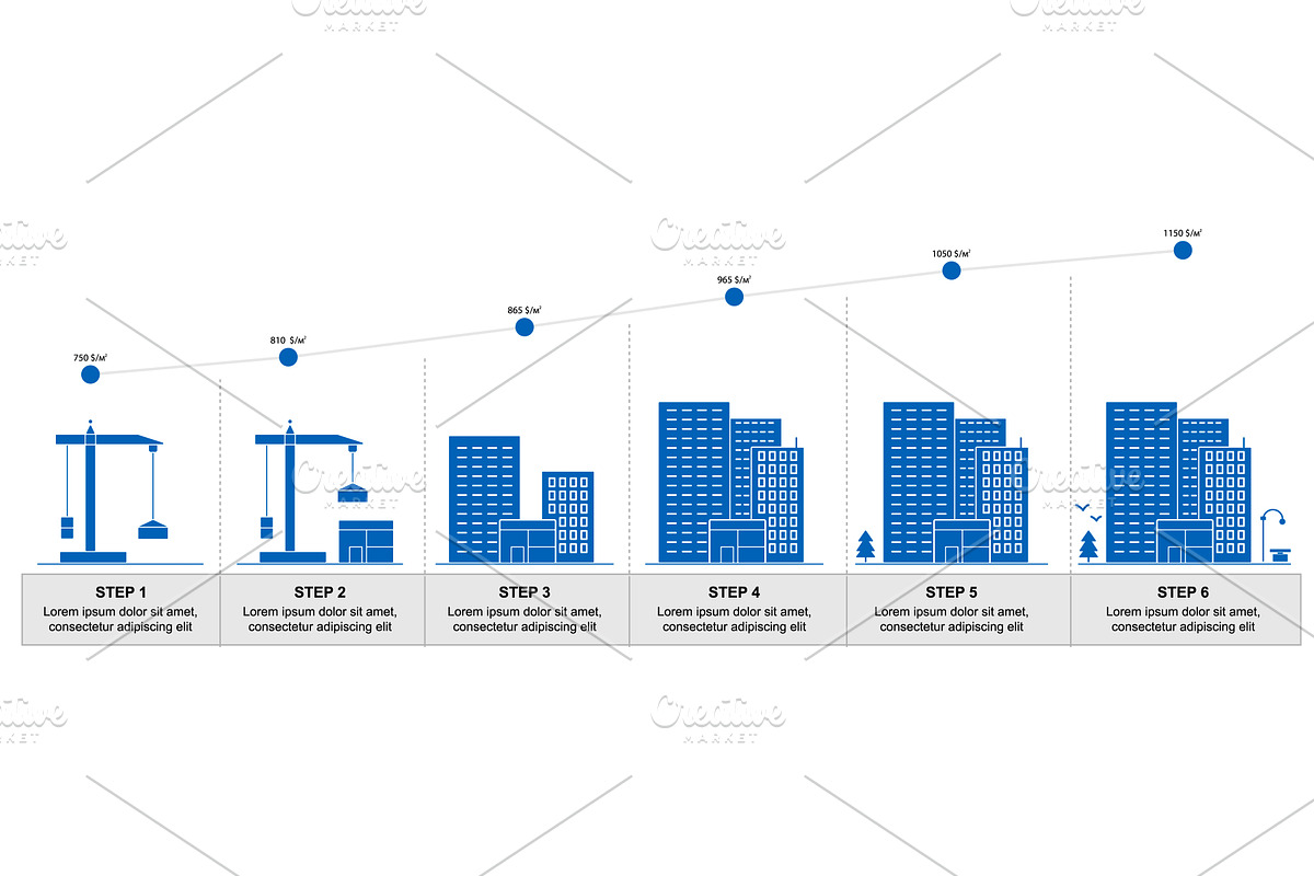 Process of construction urban houses, an Object Illustration by Vector Creator