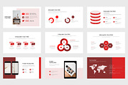 Guba : Pitch Pack Powerpoint, a Presentation Template by Punkl Camp (Thumbnail 4 of 9)