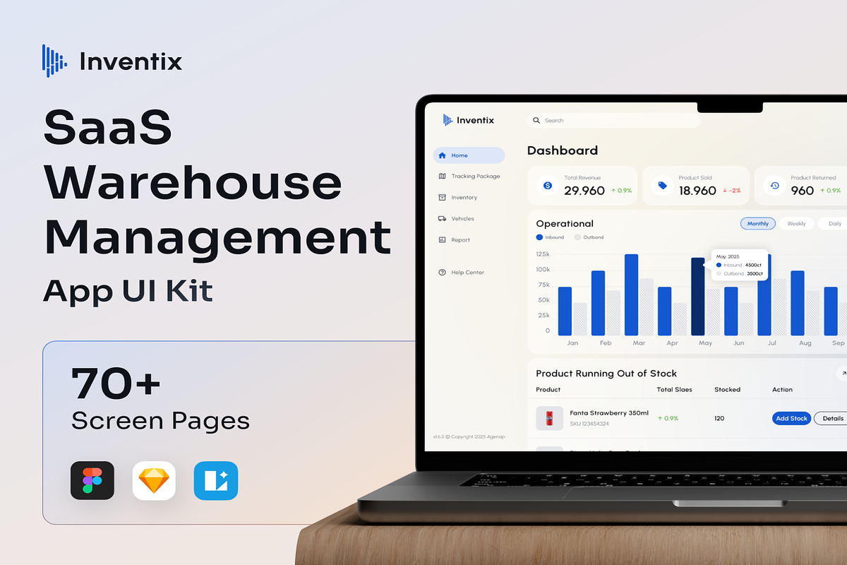 SAAS Warehouse Management Dashboard