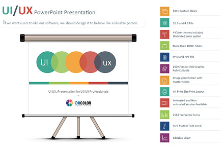 UI/UX PowerPoint Presentation