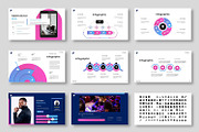 Blander - Business Google Slide Temp, a Presentation Template by Dens Creative Studio (Thumbnail 5 of 6)