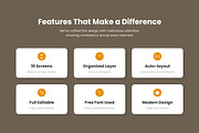 Echopress - News Portal App Design, an App Template by twinstd (Thumbnail 2 of 5)