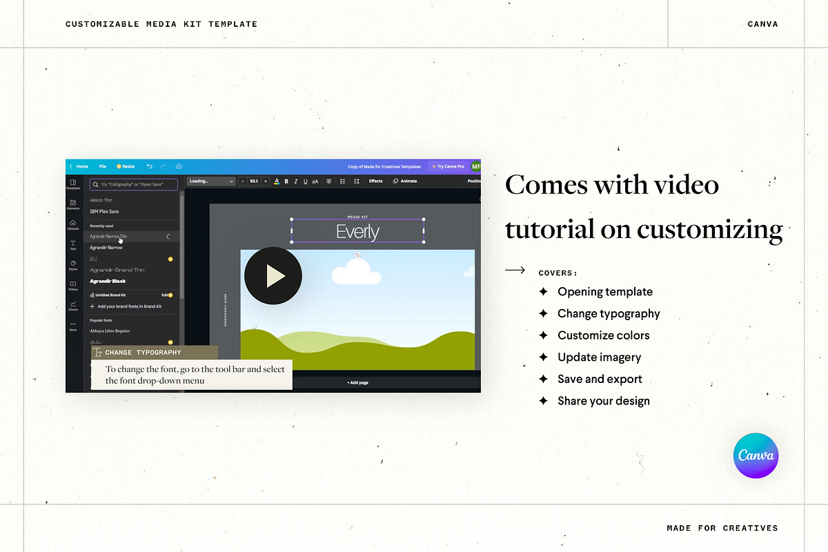 Ecommerce + Agency Media Kit Canva, a Presentation Template by Made for Creatives (Photo 10 of 10)