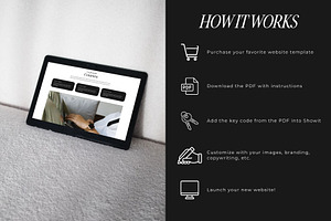 Showit Resources Add On Template