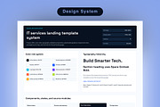 Automation Agency Landing Page, an UI Kit Template by Pitchlook.Studio (Thumbnail 2 of 3)