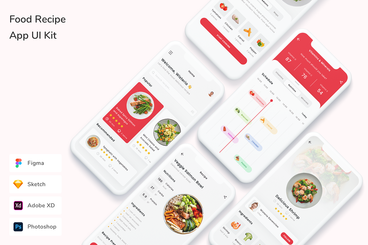 Food Recipe App UI Kit, an UI Kit Template by Betush