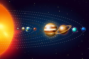 Planets Of The Solar System Or