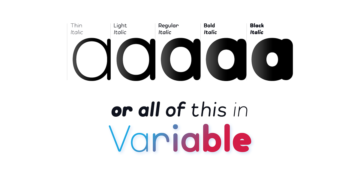 Lonie Soft, a Sans Serif Font by Par Défaut (Photo 2 of 11)