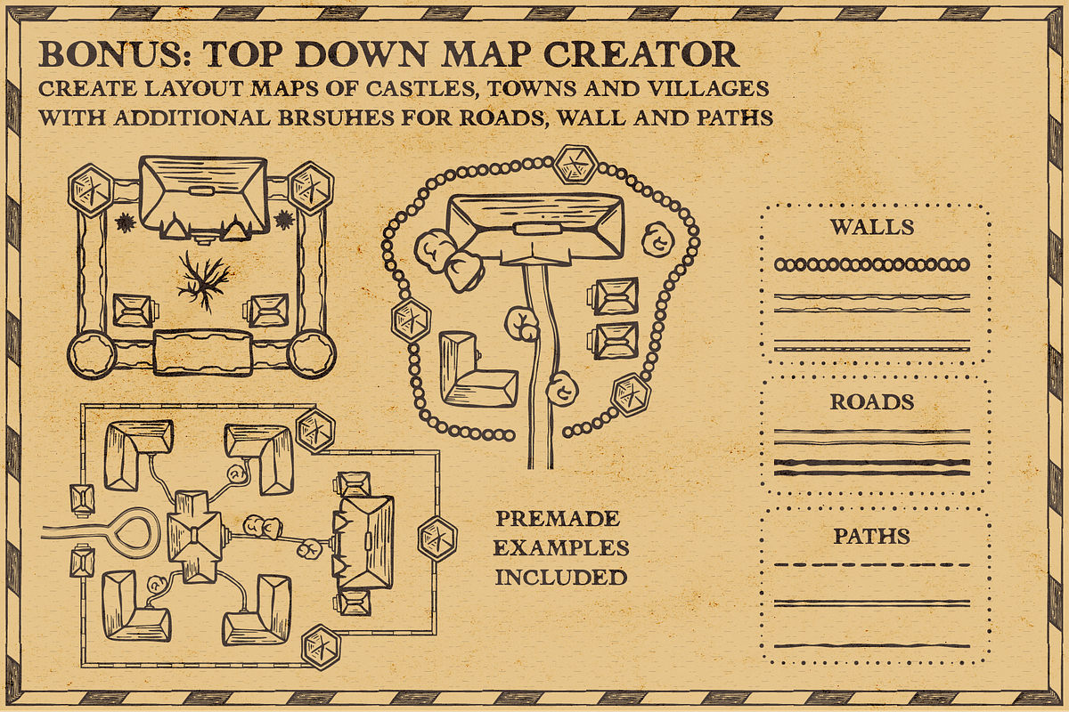 Fantasy Worlds: Antique Map Creator, a Brushes & More by Salty Sweet Creative (Photo 8 of 10)